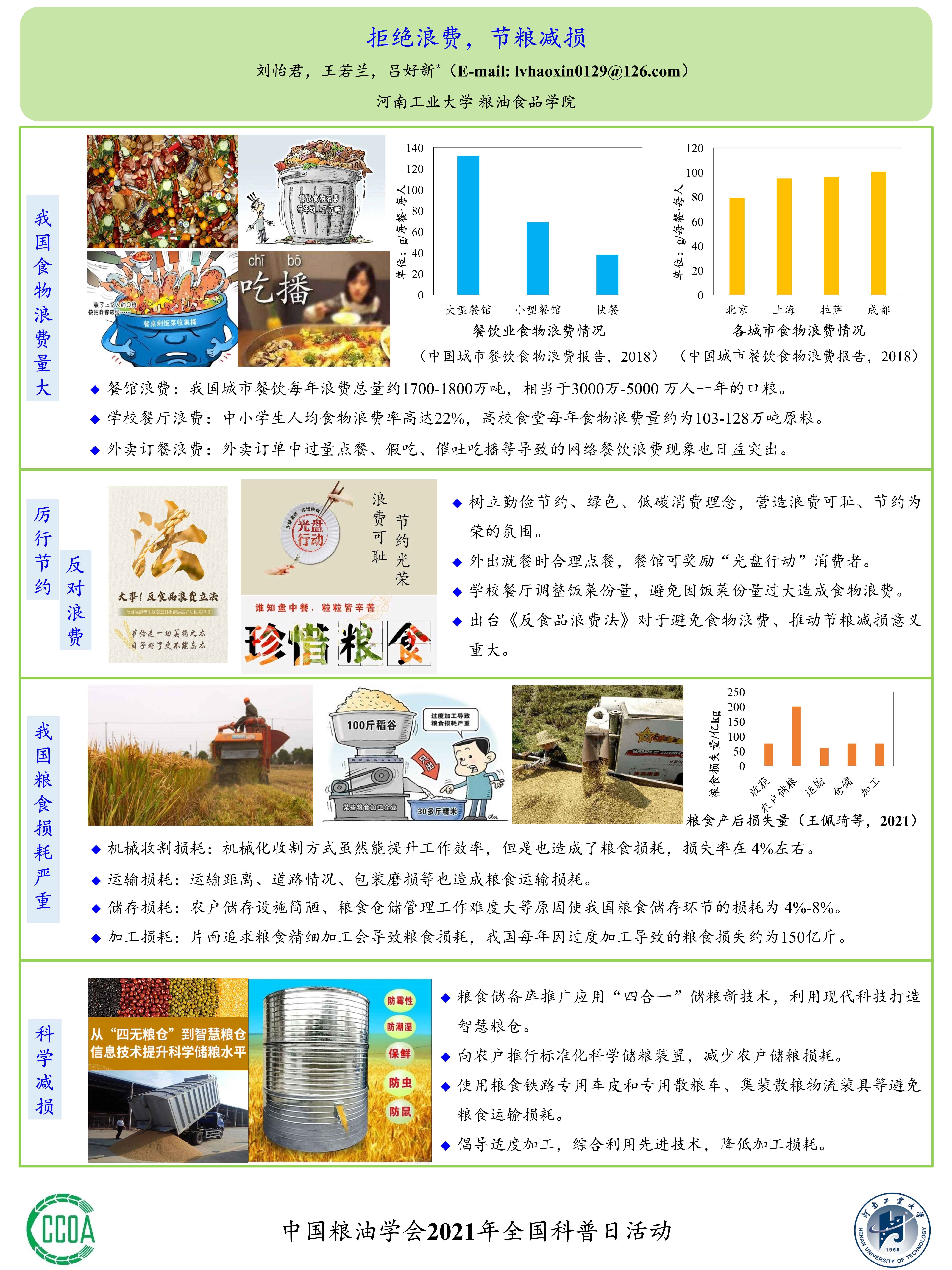 拒绝浪费，节粮减损(1).jpg