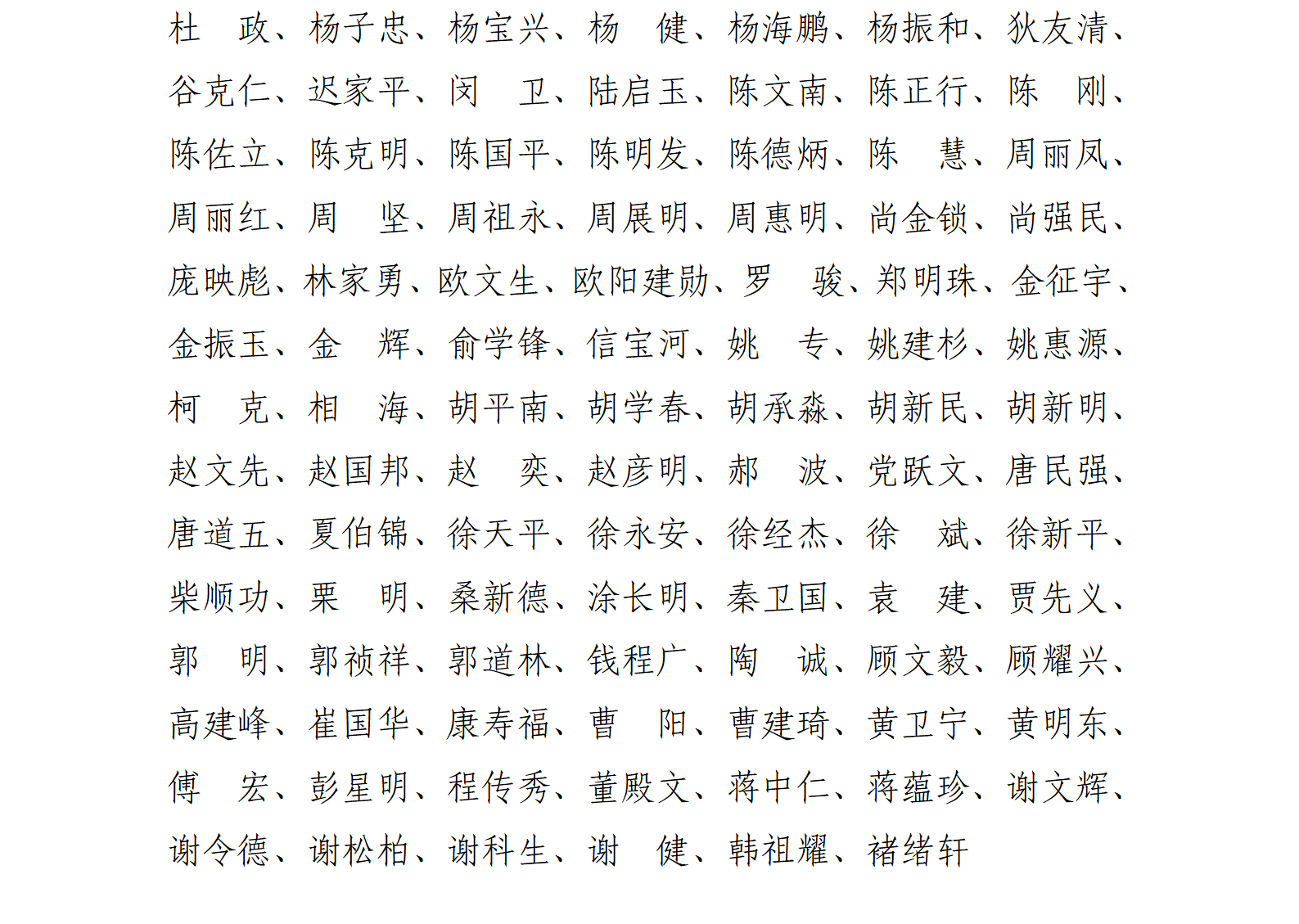 中国粮油学会第六届理事会_05_副本.png