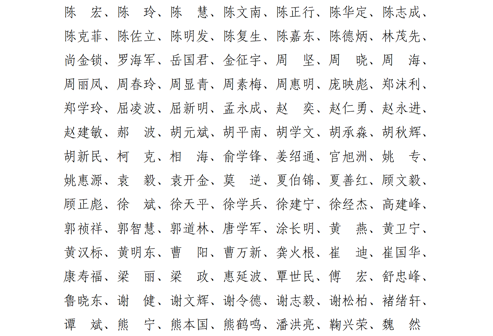 中国粮油学会第七届理事会_05_副本.png