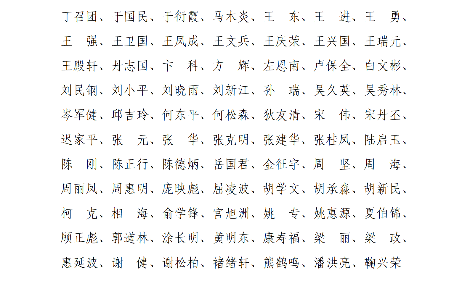 中国粮油学会第七届理事会_03_副本.png