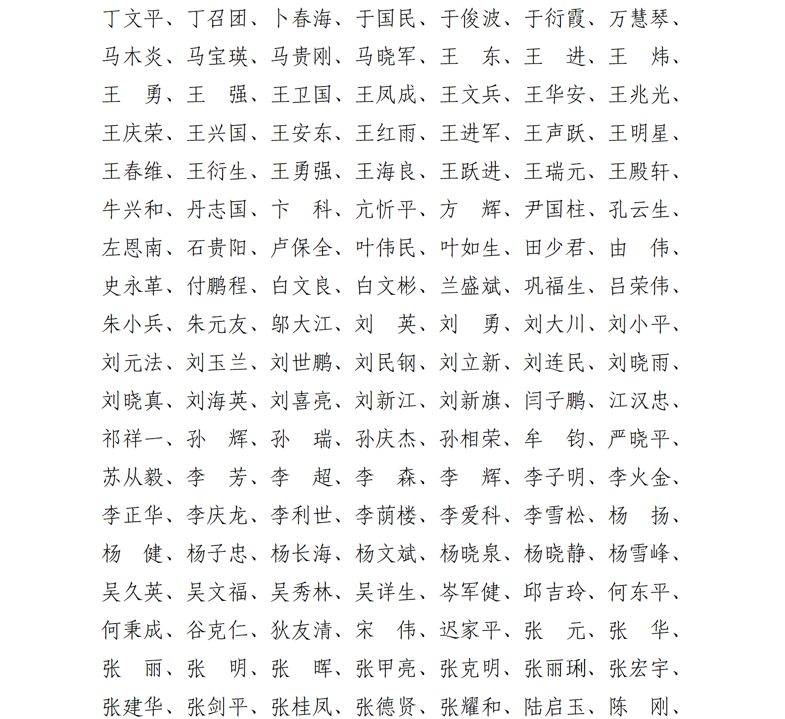 中国粮油学会第七届理事会_04_副本.png