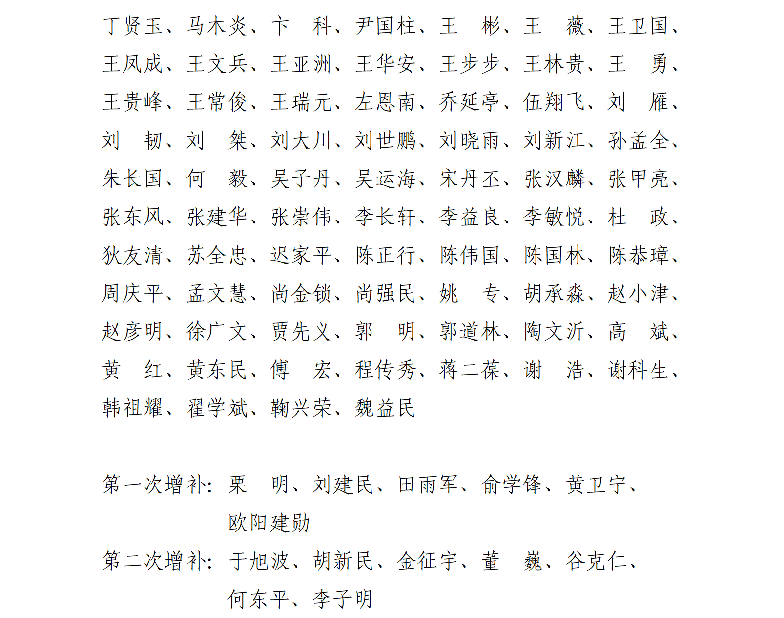中国粮油学会第五届理事会_03_副本.png