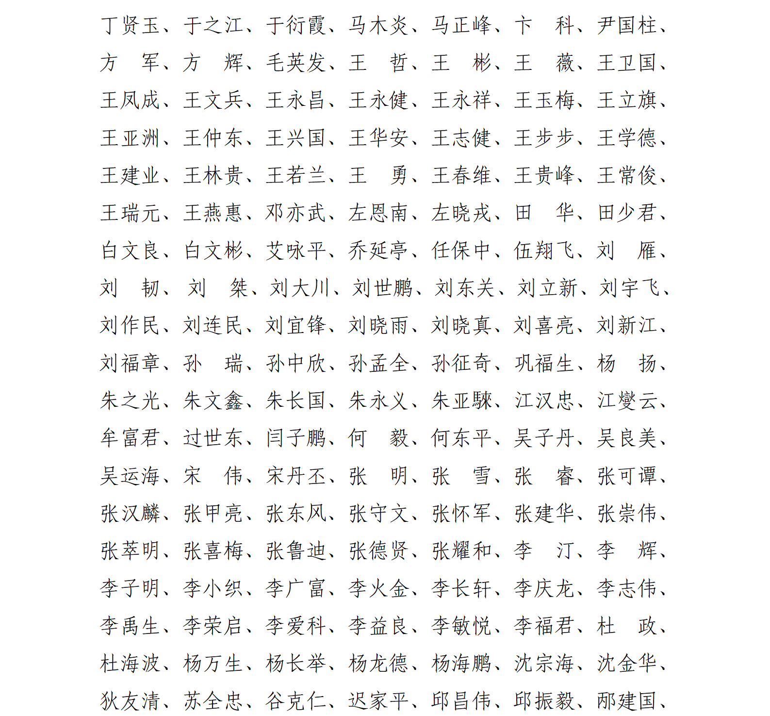 中国粮油学会第五届理事会_04_副本.png