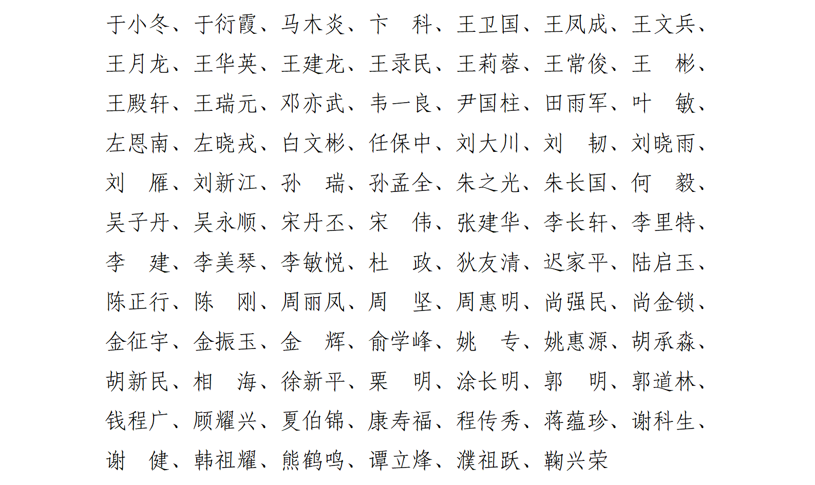 中国粮油学会第六届理事会_03_副本.png