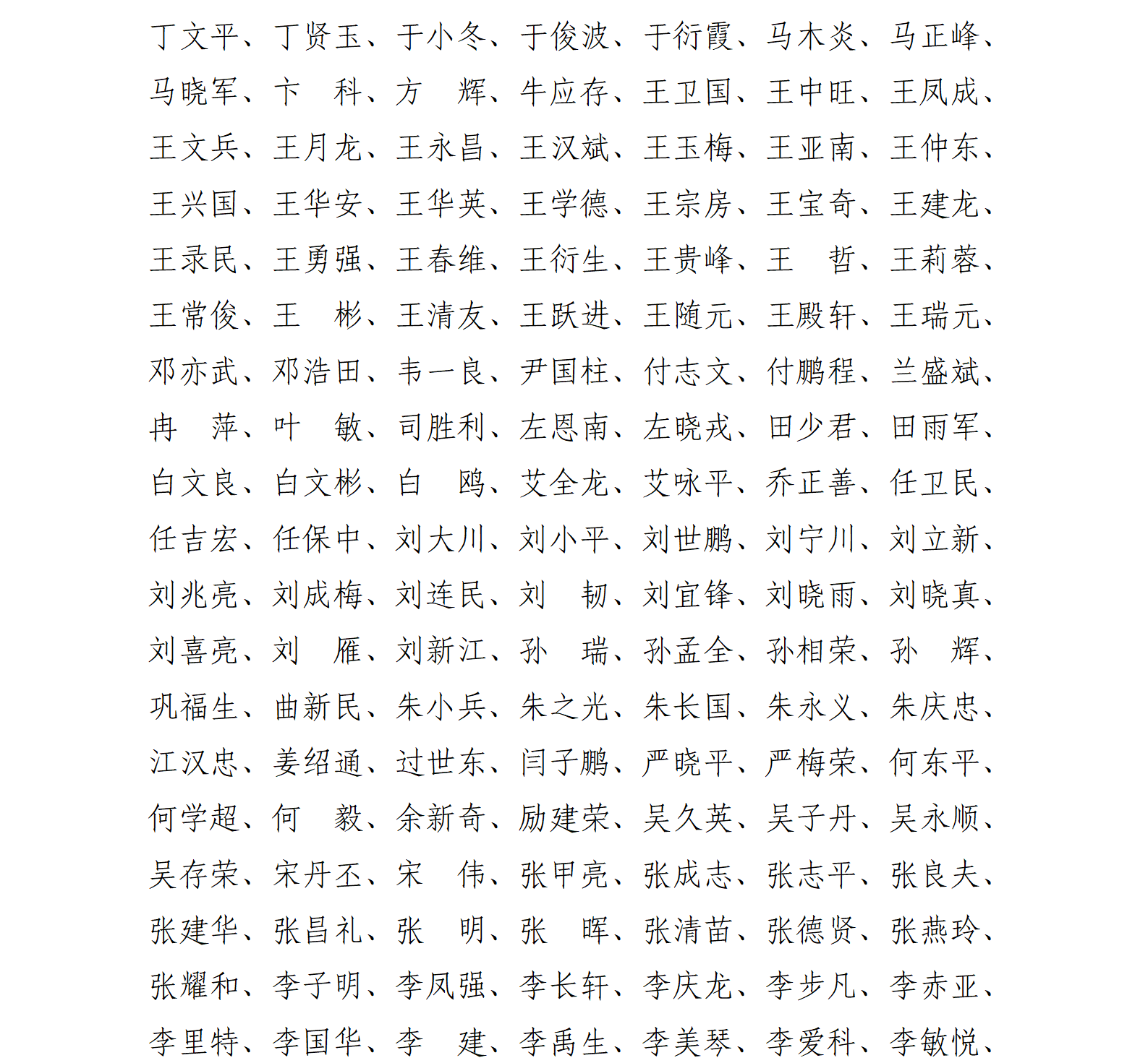 中国粮油学会第六届理事会_04_副本.png