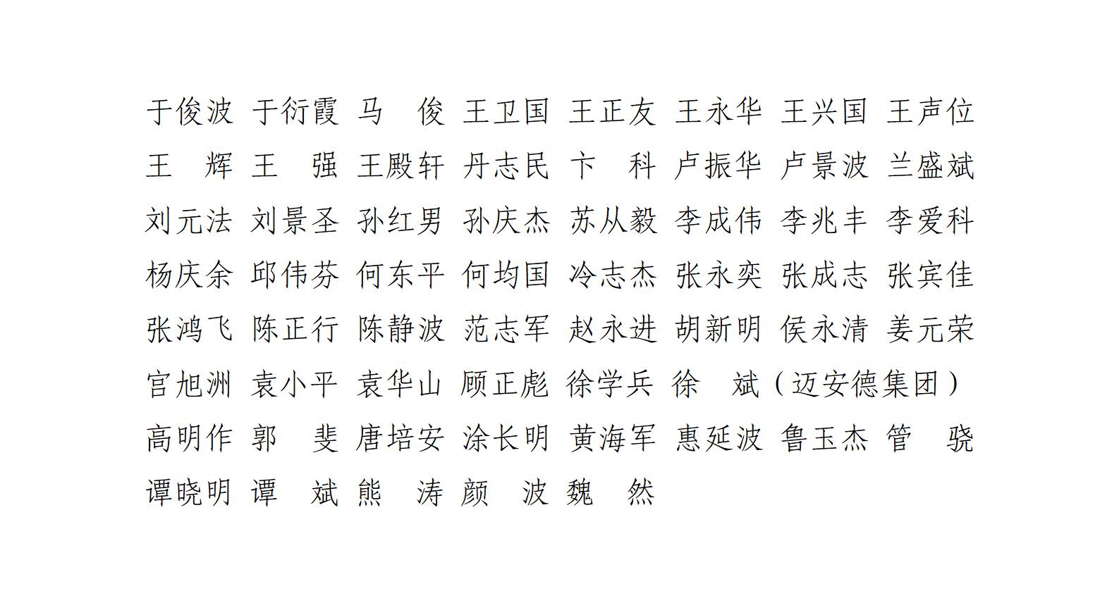 第九届理事会常务理事名单-2024.4.1_01.jpg