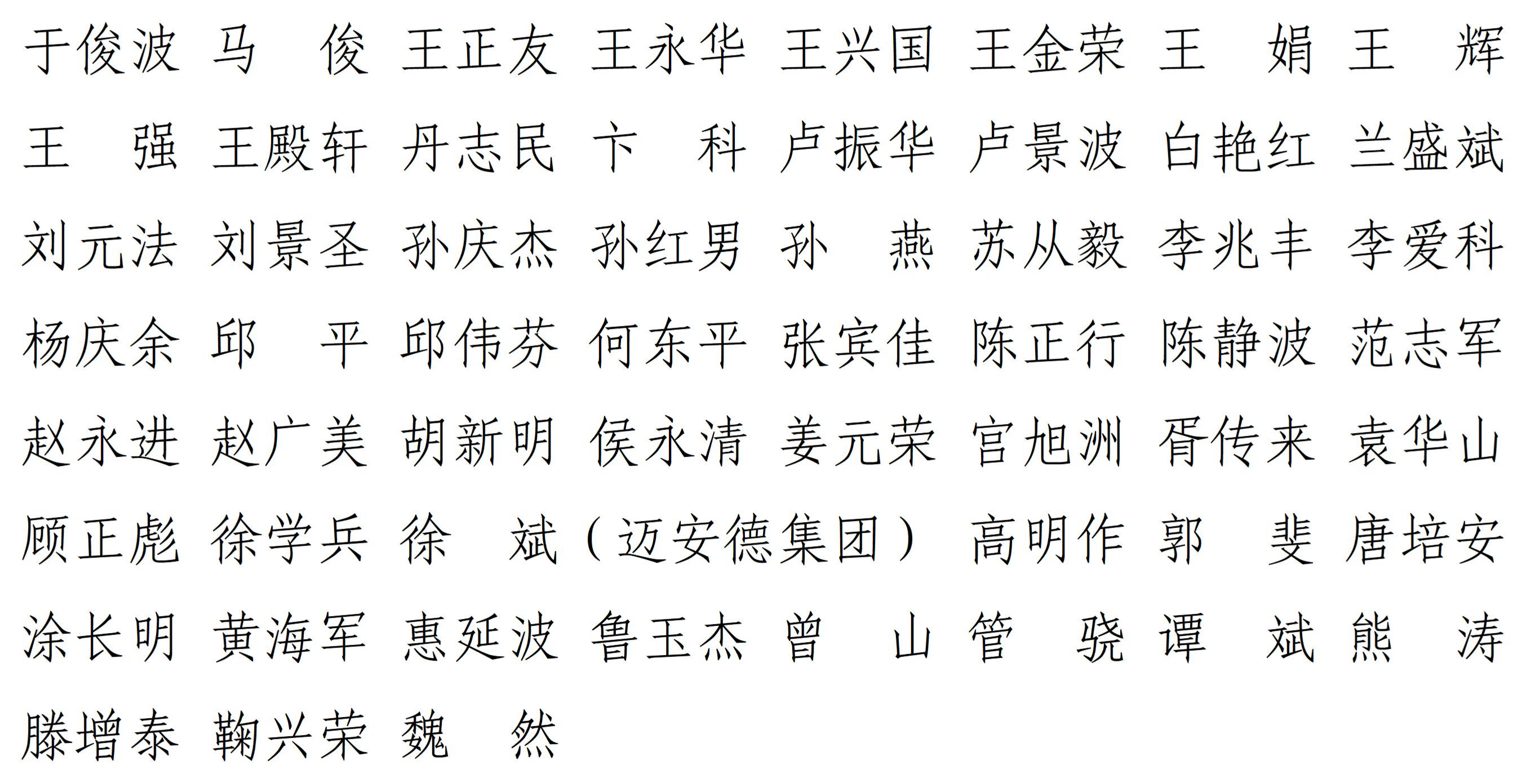 第九届理事会常务理事名单-2026.5.14_01.jpg